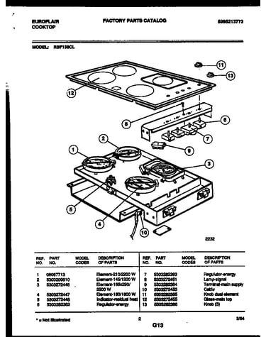 Cooktop parts