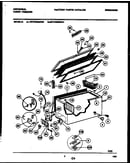 Chest freezer parts