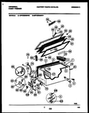 Chest freezer parts