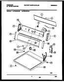 Console and control parts