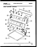 Console and control parts