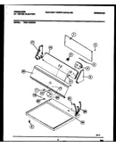 Console and control parts