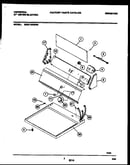 Console and control parts