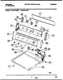 Console and control parts