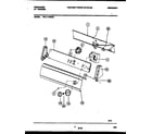 Frigidaire FWL111RBW0 console and control parts diagram
