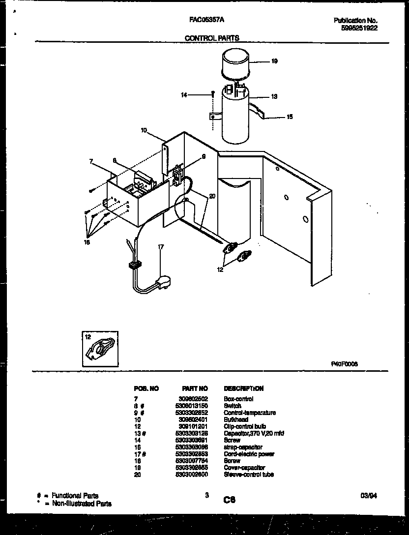 Control parts
