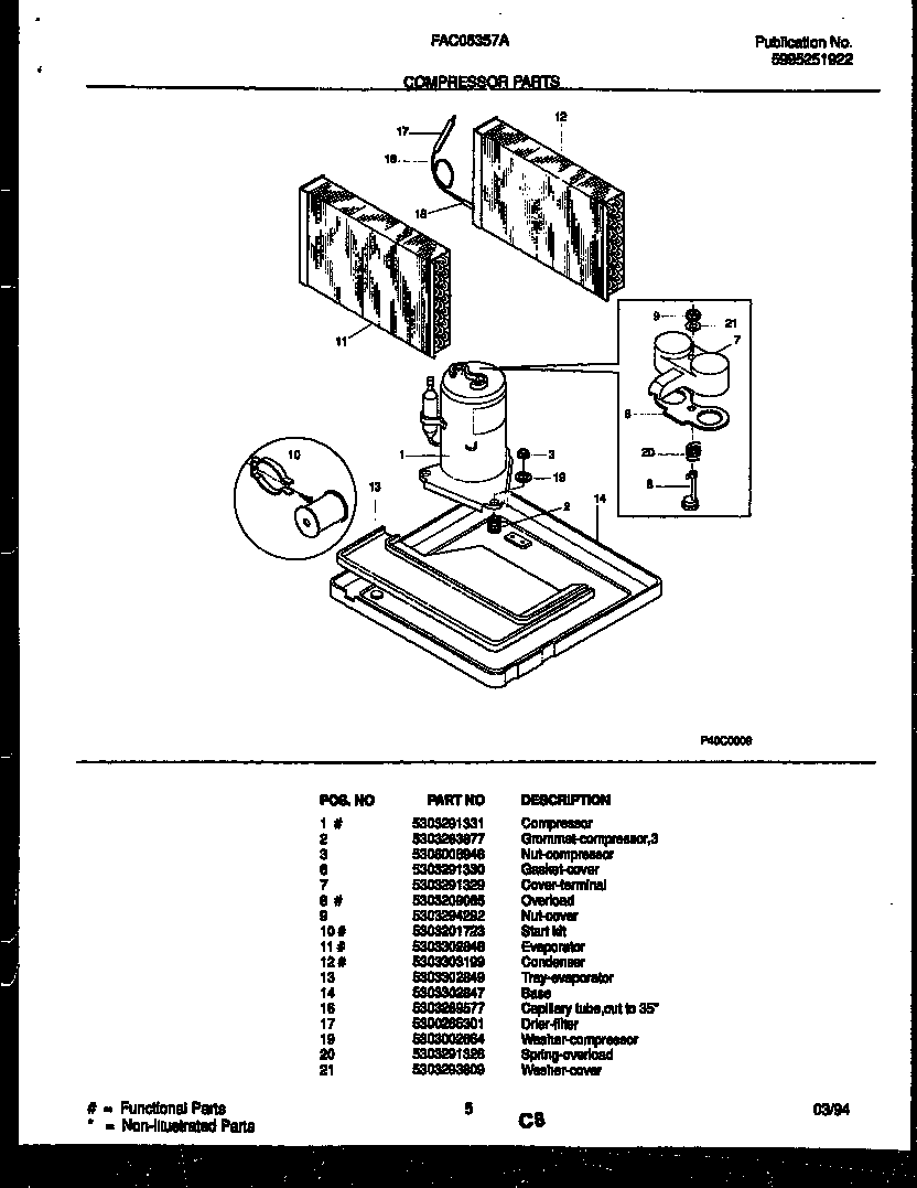 Compressor parts