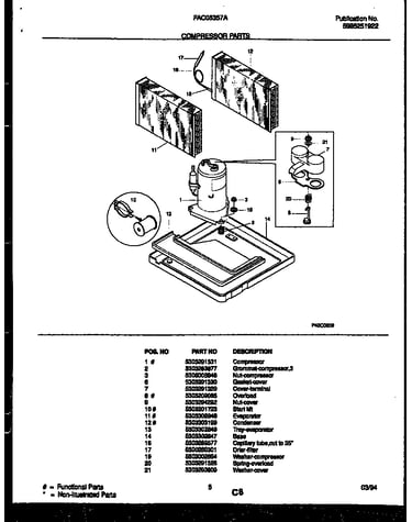 Compressor parts