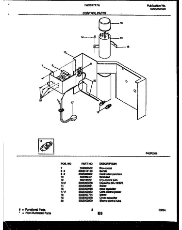 Control parts