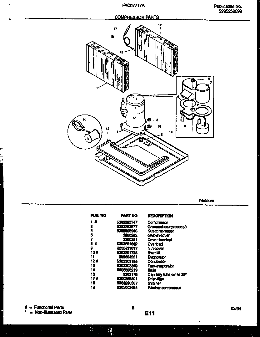 Compressor parts