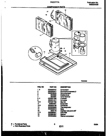 Compressor parts