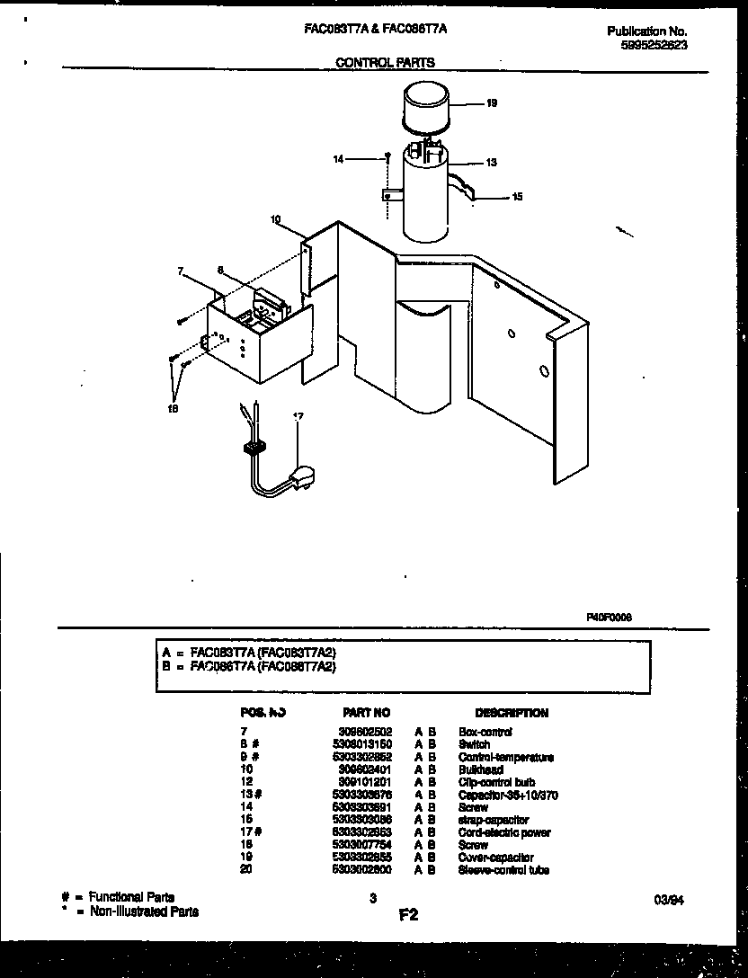 Control parts