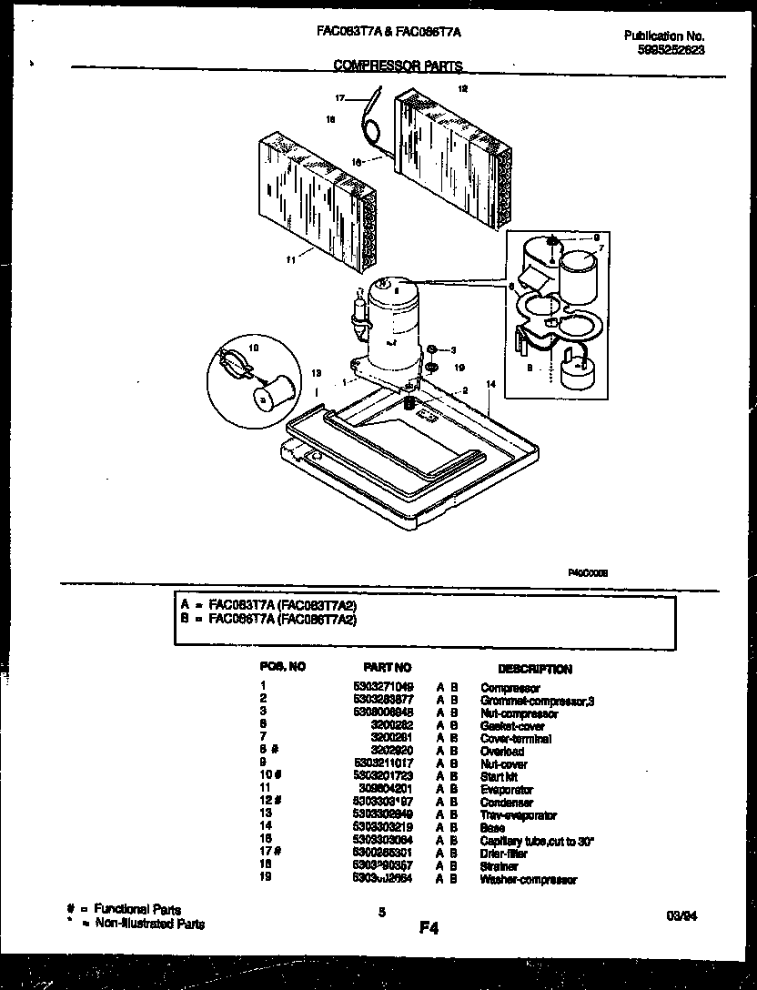 Compressor parts