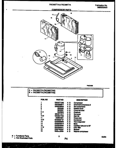 Compressor parts