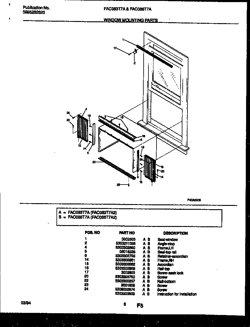 Window mounting parts