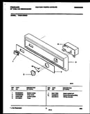 Console and control parts