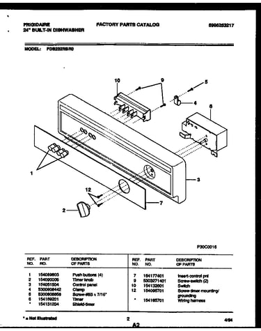 Console and control parts