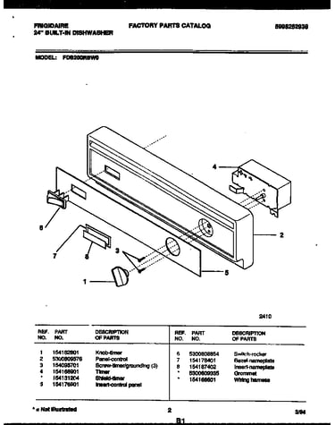 Console and control parts