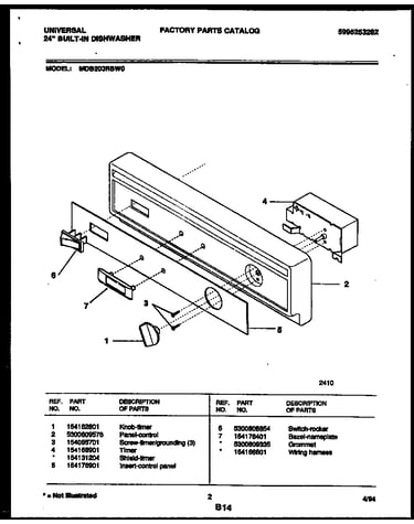 Console and control parts