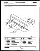Console and control parts
