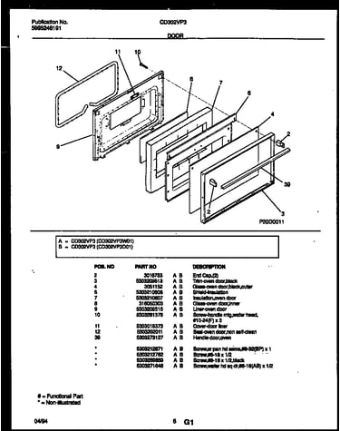 Door parts