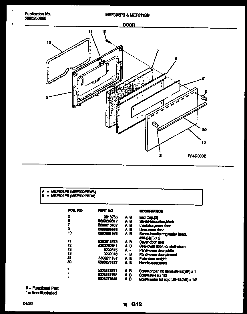 Door parts