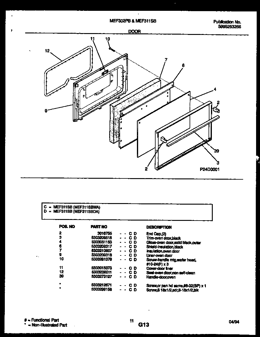 Door parts