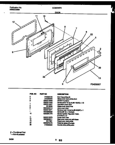Door parts