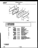 Door parts