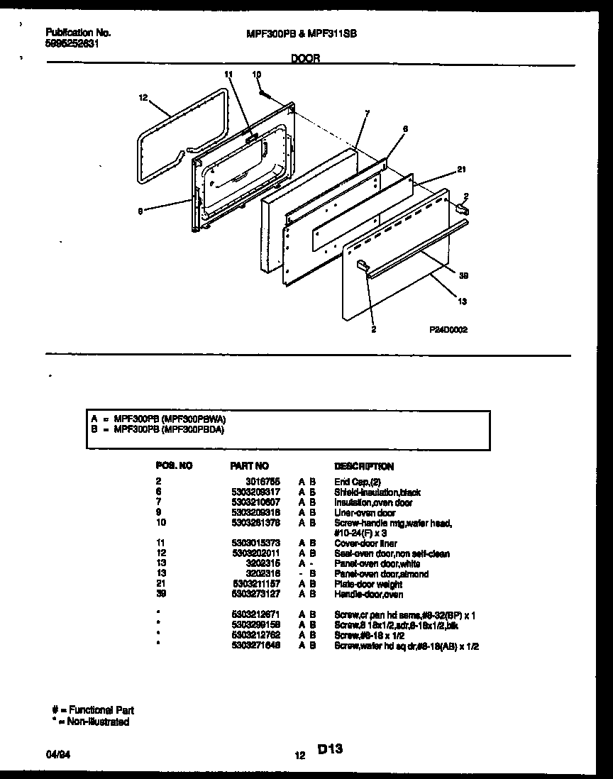 Door parts