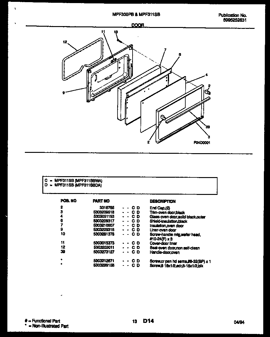 Door parts