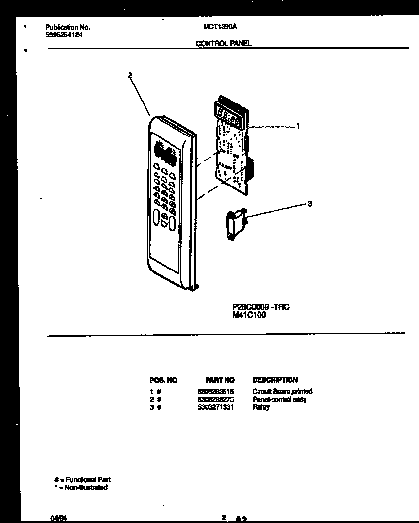 Control panel