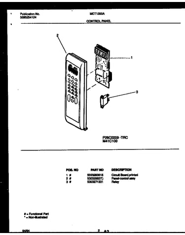 Control panel