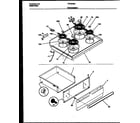 Frigidaire FEF334SADA cooktop and drawer parts diagram
