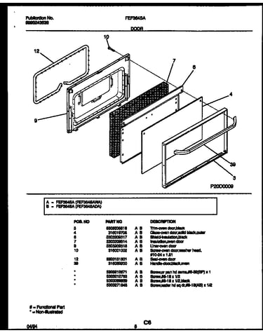 Door parts