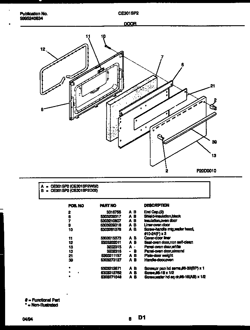 Door parts
