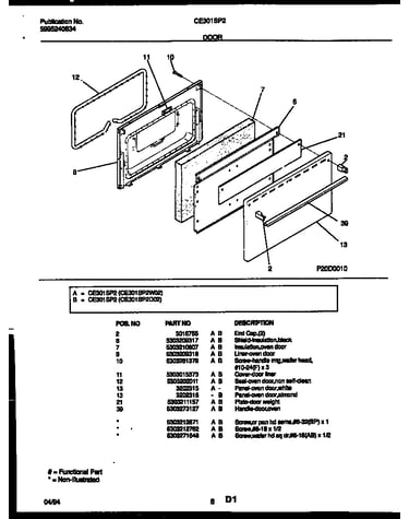 Door parts