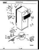 System and automatic defrost parts
