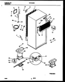 System and automatic defrost parts