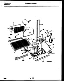 System and automatic defrost parts