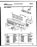 Console and control parts