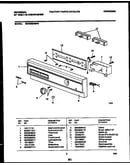 Console and control parts
