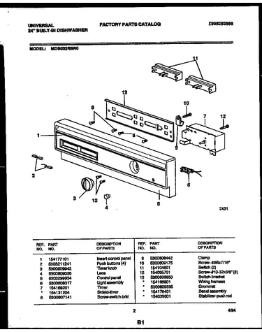 Console and control parts