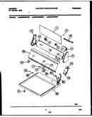 Console and control parts