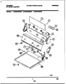 Console and control parts