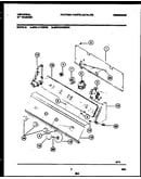 Console and control parts