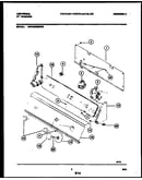 Console and control parts