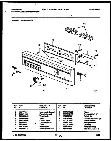 Console and control parts