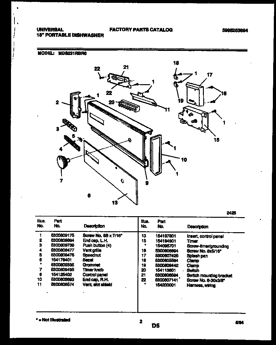 Console and control parts