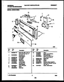 Console and control parts